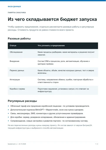 Первая страница: Из чего складывается бюджет запуска Битрикс24